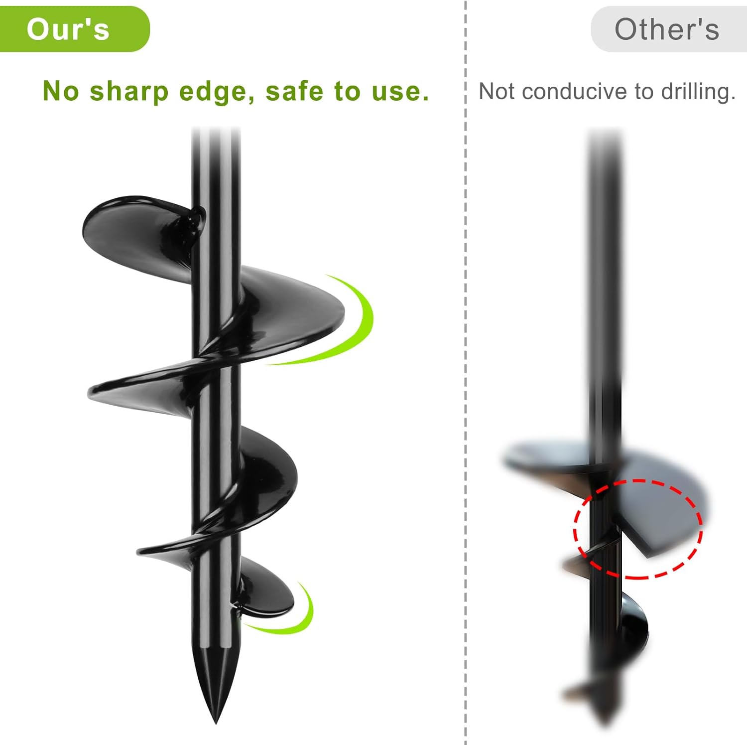 TrailHold Heavy-Duty Stake