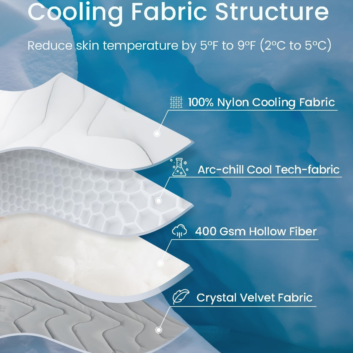 CoolPaws Cooling Pet Mat