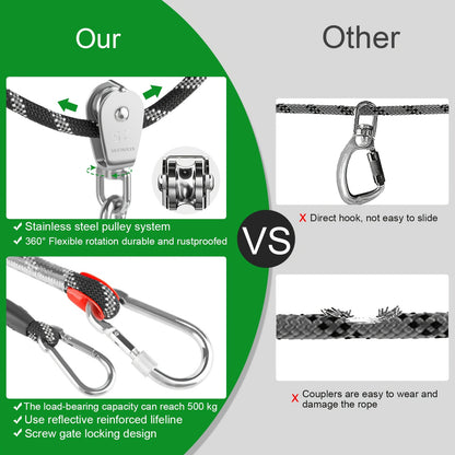 FreeRoam Dog Tie Out Cable