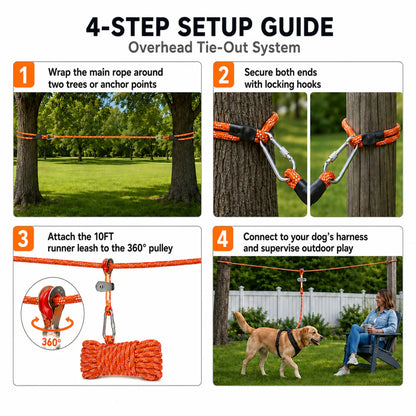Overhead Outdoor Reflective Dog Tie Out Cable