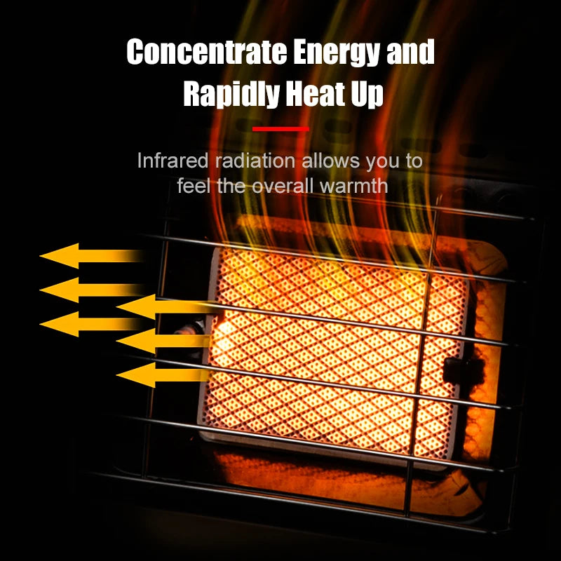 TrailHeat Portable Gas Tent Heater